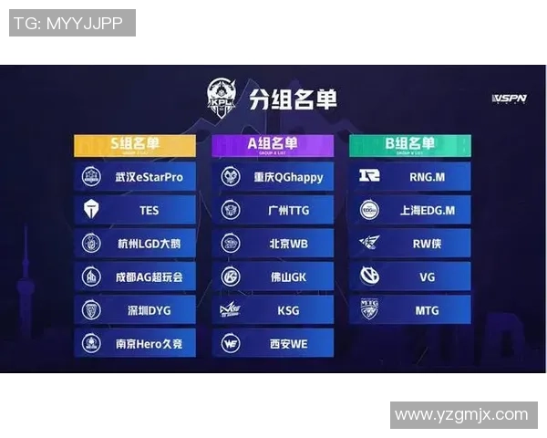 RNG在王者荣耀比赛中的区域防守策略分析与成效评估